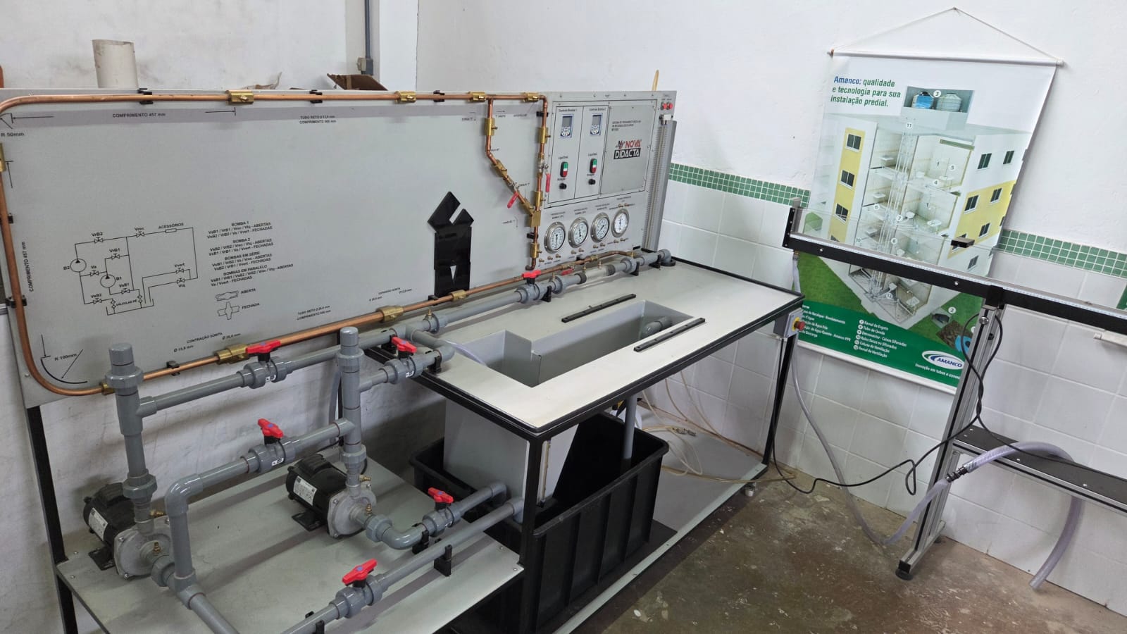 Laboratório de Hidráulica